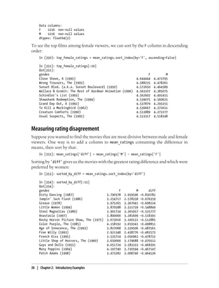 Data columns:
F 1216 non-null values
M 1216 non-null values
dtypes: float64(2)
To see the top films among female viewers, we can sort by the F column in descending
order:
In [350]: top_female_ratings = mean_ratings.sort_index(by='F', ascending=False)
In [351]: top_female_ratings[:10]
Out[351]:
gender F M
Close Shave, A (1995) 4.644444 4.473795
Wrong Trousers, The (1993) 4.588235 4.478261
Sunset Blvd. (a.k.a. Sunset Boulevard) (1950) 4.572650 4.464589
Wallace & Gromit: The Best of Aardman Animation (1996) 4.563107 4.385075
Schindler's List (1993) 4.562602 4.491415
Shawshank Redemption, The (1994) 4.539075 4.560625
Grand Day Out, A (1992) 4.537879 4.293255
To Kill a Mockingbird (1962) 4.536667 4.372611
Creature Comforts (1990) 4.513889 4.272277
Usual Suspects, The (1995) 4.513317 4.518248
Measuring rating disagreement
Suppose you wanted to find the movies that are most divisive between male and female
viewers. One way is to add a column to mean_ratings containing the difference in
means, then sort by that:
In [352]: mean_ratings['diff'] = mean_ratings['M'] - mean_ratings['F']
Sorting by 'diff' gives us the movies with the greatest rating difference and which were
preferred by women:
In [353]: sorted_by_diff = mean_ratings.sort_index(by='diff')
In [354]: sorted_by_diff[:15]
Out[354]:
gender F M diff
Dirty Dancing (1987) 3.790378 2.959596 -0.830782
Jumpin' Jack Flash (1986) 3.254717 2.578358 -0.676359
Grease (1978) 3.975265 3.367041 -0.608224
Little Women (1994) 3.870588 3.321739 -0.548849
Steel Magnolias (1989) 3.901734 3.365957 -0.535777
Anastasia (1997) 3.800000 3.281609 -0.518391
Rocky Horror Picture Show, The (1975) 3.673016 3.160131 -0.512885
Color Purple, The (1985) 4.158192 3.659341 -0.498851
Age of Innocence, The (1993) 3.827068 3.339506 -0.487561
Free Willy (1993) 2.921348 2.438776 -0.482573
French Kiss (1995) 3.535714 3.056962 -0.478752
Little Shop of Horrors, The (1960) 3.650000 3.179688 -0.470312
Guys and Dolls (1955) 4.051724 3.583333 -0.468391
Mary Poppins (1964) 4.197740 3.730594 -0.467147
Patch Adams (1998) 3.473282 3.008746 -0.464536
30 | Chapter 2: Introductory Examples
 