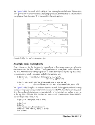 See Figure 2-5 for the result. On looking at this, you might conclude that these names
have grown out of favor with the American population. But the story is actually more
complicated than that, as will be explored in the next section.
Figure 2-5. A few boy and girl names over time
Measuring the increase in naming diversity
One explanation for the decrease in plots above is that fewer parents are choosing
common names for their children. This hypothesis can be explored and confirmed in
the data. One measure is the proportion of births represented by the top 1000 most
popular names, which I aggregate and plot by year and sex:
In [390]: table = top1000.pivot_table('prop', rows='year',
.....: cols='sex', aggfunc=sum)
In [391]: table.plot(title='Sum of table1000.prop by year and sex',
.....: yticks=np.linspace(0, 1.2, 13), xticks=range(1880, 2020, 10))
See Figure 2-6 for this plot. So you can see that, indeed, there appears to be increasing
name diversity (decreasing total proportion in the top 1,000). Another interesting met-
ric is the number of distinct names, taken in order of popularity from highest to lowest,
in the top 50% of births. This number is a bit more tricky to compute. Let’s consider
just the boy names from 2010:
In [392]: df = boys[boys.year == 2010]
In [393]: df
Out[393]:
<class 'pandas.core.frame.DataFrame'>
Int64Index: 1000 entries, 260877 to 261876
Data columns:
US Baby Names 1880-2010 | 37
 