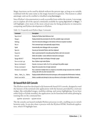 Magic functions can be used by default without the percent sign, as long as no variable
is defined with the same name as the magic function in question. This feature is called
automagic and can be enabled or disabled using %automagic.
Since IPython’s documentation is easily accessible from within the system, I encourage
you to explore all of the special commands available by typing %quickref or %magic. I
will highlight a few more of the most critical ones for being productive in interactive
computing and Python development in IPython.
Table 3-2. Frequently-used IPython Magic Commands
Command Description
%quickref Display the IPython Quick Reference Card
%magic Display detailed documentation for all of the available magic commands
%debug Enter the interactive debugger at the bottom of the last exception traceback
%hist Print command input (and optionally output) history
%pdb Automatically enter debugger after any exception
%paste Execute pre-formatted Python code from clipboard
%cpaste Open a special prompt for manually pasting Python code to be executed
%reset Delete all variables / names defined in interactive namespace
%page OBJECT Pretty print the object and display it through a pager
%run script.py Run a Python script inside IPython
%prun statement Execute statement with cProfile and report the profiler output
%time statement Report the execution time of single statement
%timeit statement Run a statement multiple times to compute an emsemble average execution time. Useful for
timing code with very short execution time
%who, %who_ls, %whos Displayvariablesdefinedininteractivenamespace,withvaryinglevelsofinformation/verbosity
%xdel variable Delete a variable and attempt to clear any references to the object in the IPython internals
Qt-based Rich GUI Console
The IPython team has developed a Qt framework-based GUI console, designed to wed
the features of the terminal-only applications with the features provided by a rich text
widget, like embedded images, multiline editing, and syntax highlighting. If you have
either PyQt or PySide installed, the application can be launched with inline plotting by
running this on the command line:
ipython qtconsole --pylab=inline
The Qt console can launch multiple IPython processes in tabs, enabling you to switch
between tasks. It can also share a process with the IPython HTML Notebook applica-
tion, which I’ll highlight later.
IPython Basics | 55
 