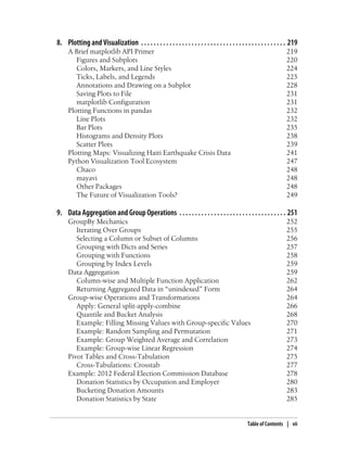 8. Plotting and Visualization . . . . . . . . . . . . . . . . . . . . . . . . . . . . . . . . . . . . . . . . . . . . . . 219
A Brief matplotlib API Primer 219
Figures and Subplots 220
Colors, Markers, and Line Styles 224
Ticks, Labels, and Legends 225
Annotations and Drawing on a Subplot 228
Saving Plots to File 231
matplotlib Configuration 231
Plotting Functions in pandas 232
Line Plots 232
Bar Plots 235
Histograms and Density Plots 238
Scatter Plots 239
Plotting Maps: Visualizing Haiti Earthquake Crisis Data 241
Python Visualization Tool Ecosystem 247
Chaco 248
mayavi 248
Other Packages 248
The Future of Visualization Tools? 249
9. Data Aggregation and Group Operations . . . . . . . . . . . . . . . . . . . . . . . . . . . . . . . . . . 251
GroupBy Mechanics 252
Iterating Over Groups 255
Selecting a Column or Subset of Columns 256
Grouping with Dicts and Series 257
Grouping with Functions 258
Grouping by Index Levels 259
Data Aggregation 259
Column-wise and Multiple Function Application 262
Returning Aggregated Data in “unindexed” Form 264
Group-wise Operations and Transformations 264
Apply: General split-apply-combine 266
Quantile and Bucket Analysis 268
Example: Filling Missing Values with Group-specific Values 270
Example: Random Sampling and Permutation 271
Example: Group Weighted Average and Correlation 273
Example: Group-wise Linear Regression 274
Pivot Tables and Cross-Tabulation 275
Cross-Tabulations: Crosstab 277
Example: 2012 Federal Election Commission Database 278
Donation Statistics by Occupation and Employer 280
Bucketing Donation Amounts 283
Donation Statistics by State 285
Table of Contents | vii
 