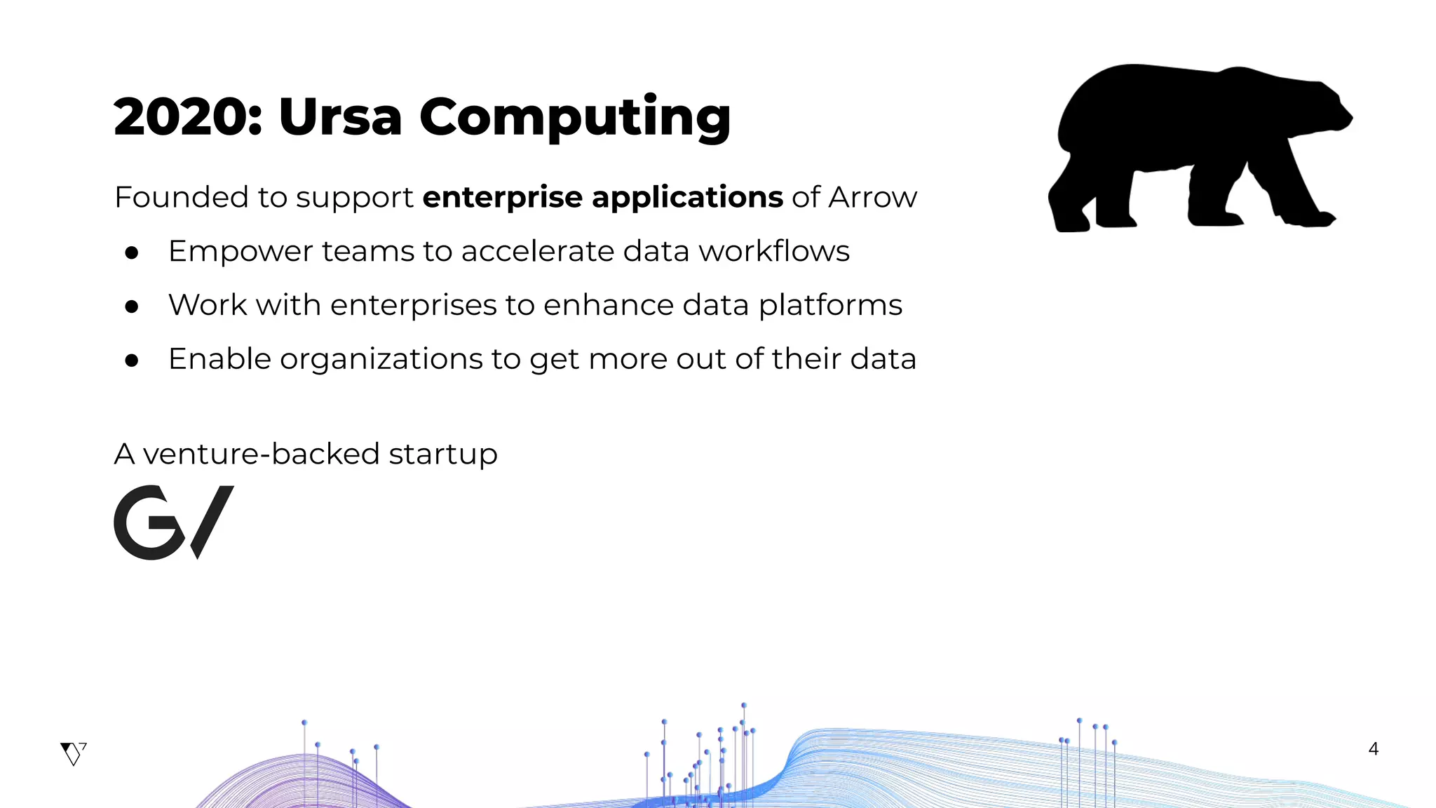 4
2020: Ursa Computing
Founded to support enterprise applications of Arrow
● Empower teams to accelerate data workﬂows
● Work with enterprises to enhance data platforms
● Enable organizations to get more out of their data
A venture-backed startup
 