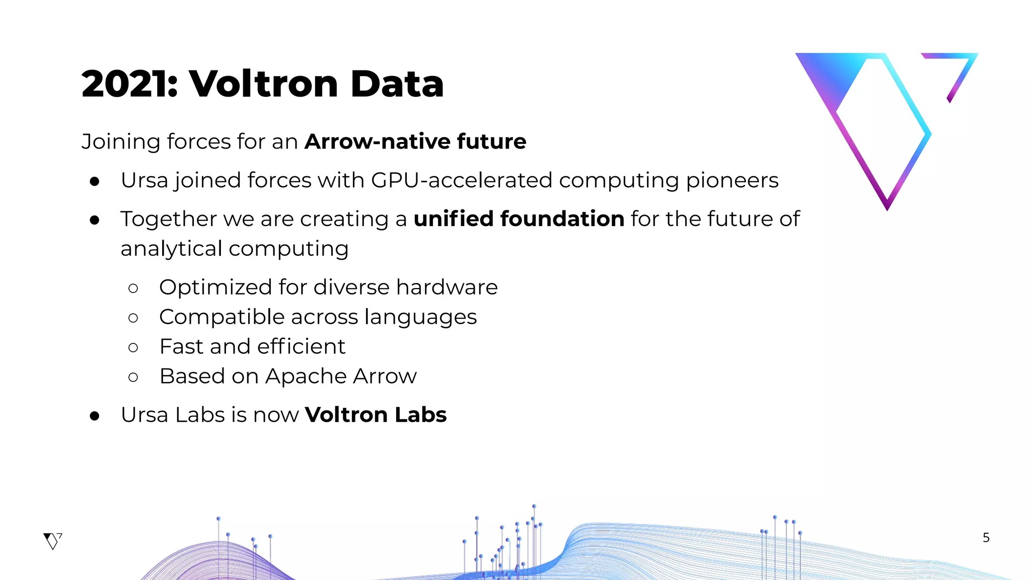 5
2021: Voltron Data
Joining forces for an Arrow-native future
● Ursa joined forces with GPU-accelerated computing pioneers
● Together we are creating a uniﬁed foundation for the future of
analytical computing
○ Optimized for diverse hardware
○ Compatible across languages
○ Fast and efﬁcient
○ Based on Apache Arrow
● Ursa Labs is now Voltron Labs
 