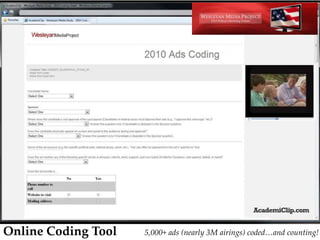 Online Coding Tool5,000+ ads (nearly 3M airings) coded…and counting!