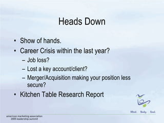 Heads Down Show of hands.  Career Crisis within the last year? Job loss? Lost a key account/client? Merger/Acquisition making your position less secure? Kitchen Table Research Report 