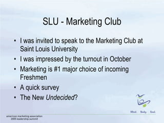 SLU - Marketing Club I was invited to speak to the Marketing Club at Saint Louis University I was impressed by the turnout in October Marketing is #1 major choice of incoming Freshmen A quick survey The New  Undecided ? 