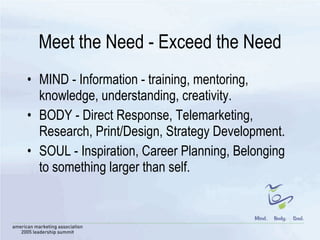 Meet the Need - Exceed the Need MIND - Information - training, mentoring, knowledge, understanding, creativity. BODY - Direct Response, Telemarketing, Research, Print/Design, Strategy Development. SOUL - Inspiration, Career Planning, Belonging to something larger than self. 