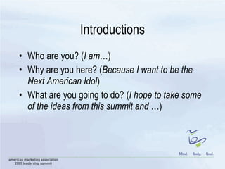 Introductions Who are you? ( I am …) Why are you here? ( Because I want to be the Next American Idol ) What are you going to do? ( I hope to take some of the ideas from this summit and  …)  