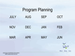 Program Planning 