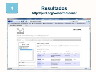 Servicios Basados en Semántica4Problema de «QueryExpansion» dependiendo del tipo de variables en las licitaciones