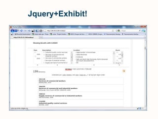 Buscar y Recomendar «las mejoras licitaciones» según perfil cliente