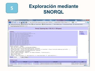 Ejemplo de Consulta en SPARQL4SELECT DISTINCT *  WHERE{ 	?ppnrdf:type <http://purl.org/weso/ppn/def#ppn>. 	?ppn <http://purl.org/weso/ppn/def#nutsCode> ?nutsCode.	 FILTER(?nutsCode = <http://nuts.psi.enakting.org/id/IT> ) . 	?ppn <http://purl.org/weso/cpv/def#codeIn2008> ?cpvCode.  	?cpvCodeskosxl:prefLabel ?codeLabel .	 FILTER ( lang(?codeLabel)="en" ). 	 FILTER (regex(?codeLabel, "Repair") OR regex(?codeLabel, "Construction")).	 ?ppndc:identifier ?id.	 ?ppndc:date ?date . 	 FILTER ( (xsd:long(?date) >=  xsd:long(2010)) && (xsd:long(?date) <=  		xsd:long(2010)) )}