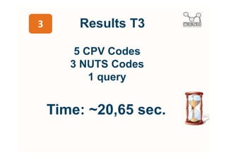 T4

Rewrite SPARQL queries
           +
 Use the LIMIT clause
 