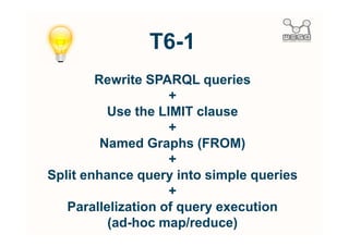 Results T6-1 wrt T3
    5 CPV Codes
   3 NUTS Codes
      4 Graphs
  4 simple queries

Time: ~11,93 sec.
 