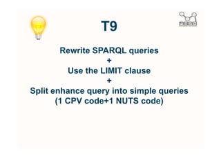 Results T9 wrt T3
    1 CPV Code (5)
   1 NUTS Code (3)
  15 simple queries


Time: ~22,462 sec.
 