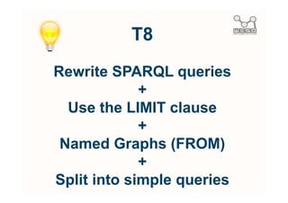 Results T8 wrt T3
   1 CPV Code (5)
   3 NUTS Codes
      4 Graphs
  20 simple queries

Time: ~32,34 sec.
 