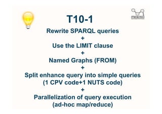 Results T10-1 wrt T3
    1 CPV Code (5)
   1 NUTS Code (3)
       4 Graphs
  60 simple queries

Time: ~35,13 sec.
 