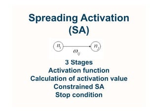 Spreading Activation
       (SA)


           3 Stages
     Activation function
Calculation of activation value
       Constrained SA
       Stop condition
 