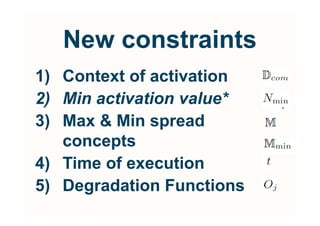 New constraints
1) Context of activation
2) Min activation value*
3) Max  Min spread
   concepts
4) Time of execution
5) Degradation Functions
 