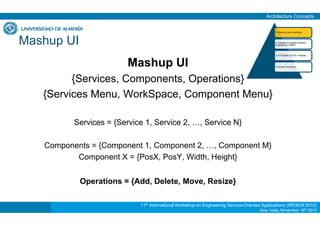 A Web Services Infrastructure for the management of Mashup Interfaces | PDF