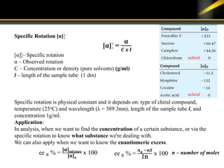 Specific Rotation Alpha D Chirality and its biological role (English language) - www ...