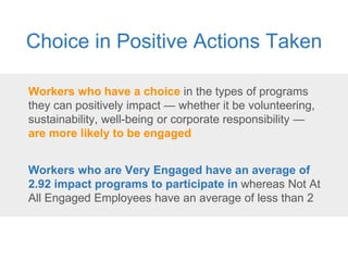 Workers who have a choice in the types of programs
they can positively impact — whether it be volunteering,
sustainability...