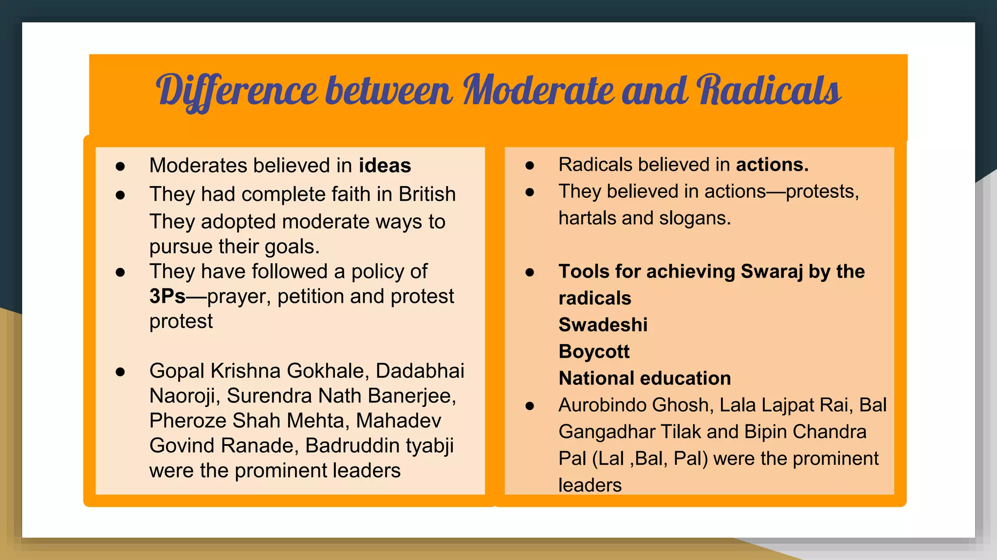 Difference between Moderate and Radicals
● Moderates believed in ideas
● They had complete faith in British
They adopted moderate ways to
pursue their goals.
● They have followed a policy of
3Ps—prayer, petition and protest
protest
● Gopal Krishna Gokhale, Dadabhai
Naoroji, Surendra Nath Banerjee,
Pheroze Shah Mehta, Mahadev
Govind Ranade, Badruddin tyabji
were the prominent leaders
● Radicals believed in actions.
● They believed in actions—protests,
hartals and slogans.
● Tools for achieving Swaraj by the
radicals
Swadeshi
Boycott
National education
● Aurobindo Ghosh, Lala Lajpat Rai, Bal
Gangadhar Tilak and Bipin Chandra
Pal (Lal ,Bal, Pal) were the prominent
leaders
 