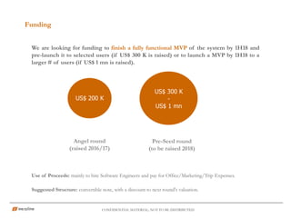 Use of Proceeds: mainly to hire Software Engineers and pay for Office/Marketing/Trip Expenses.
Suggested Structure: convertible note, with a discount to next round's valuation.
CONFIDENTIAL MATERIAL; NOT TO BE DISTRIBUTED
Funding
US$ 200 K
US$ 300 K
-
US$ 1 mn
We are looking for funding to finish a fully functional MVP of the system by 1H18 and
pre-launch it to selected users (if US$ 300 K is raised) or to launch a MVP by 1H18 to a
larger # of users (if US$ 1 mn is raised).
Angel round
(raised 2016/17)
Pre-Seed round
(to be raised 2018)
 