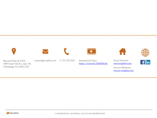 CONFIDENTIAL MATERIAL; NOT TO BE DISTRIBUTED
contact@wespline.comResearch Park @ UIUC
1800 South Oak St., suite 106
Champaign, IL 61820, USA
Social Network:
www.wespline.com
Investor Relations:
www.ir-wespline.com
+1 312 330 2543 Institutional Video:
https://youtu.be/Z6lfiItIGnE
 