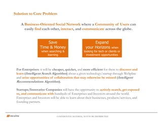 Solution to Core Problem
CONFIDENTIAL MATERIAL; NOT TO BE DISTRIBUTED
A Business-Oriented Social Network where a Community of Users can
easily find each other, interact, and communicate across the globe.
For Enterprises: it will be cheaper, quicker, and more efficient for them to discover and
learn (Intelligent Search Algorithm) about a given technology/startup through WeSpline
and seize opportunities of collaboration that may otherwise be missed (Intelligent
Recommendations Algorithm).
Startups/Innovative Companies will have the opportunity to actively search, get exposed
to, and communicate with hundreds of Enterprises and Investors around the world.
Enterprises and Investors will be able to learn about their businesses, products/services, and
founding partners.
Save
Time & Money
when searching &
learning
Expand
your Horizons when
looking for tech or clients or
investment opportunities
 