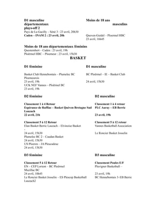 D1 masculine Moins de 18 ans
départementaux masculins
plays-off 2
Pays de La Gacilly – Séné 3 : 23 avril, 20h30
Caden – INAM 2 : 23 avril, 20h Queven-Guidel – Ploermel HBC
23 avril, 16h45
Moins de 18 ans départementaux féminins
Questembert – Caden : 23 avril, 19h
Ploërmel HBC – Ploemeur : 23 avril, 15h30
BASKET
D1 féminine D1 masculine
Basket Club Hennebontais – Plumelec BC BC Ploërmel – IE – Basket Club
Ploemeurois
23 avril, 19h 24 avril, 15h30
UCK NEF Vannes – Ploërmel BC
23 avril, 19h
D2 féminine D2 masculine
Classement 1 à 4 Retour Classement 1 à 4 retour
Espérance de Ruffiac – Basket Quéven Bretagne Sud PLC Auray – EB Berric
Lauzach
22 avril, 21h 23 avril, 19h
Classement 5 à 12 Retour Classement 5 à 12 retour
Elan Basket Berric Lauzach – Elvinoise Basket Vannes Basketball Association
-
24 avril, 15h30 Le Roncier Basket Josselin
Plumelec BC 2 – Caudan Basket
24 avril, 15h30
US Ploeren – JA Pleucadeuc
24 avril, 13h30
D3 féminine D3 masculine
Classement 5 à 12 Retour Classement Poules E/F
EN – CEP Lorient – BC Ploërmel Pluvigner Basketball –
Muzillac BC
24 avril, 10h45 23 avril, 19h
Le Roncier Basket Josselin – ES Plescop Basketball BC Hennebontais 3–EB Berric
Lauzach2
 