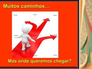 Muitos caminhos…Muitos caminhos…
Mas onde queremos chegar?Mas onde queremos chegar?
 