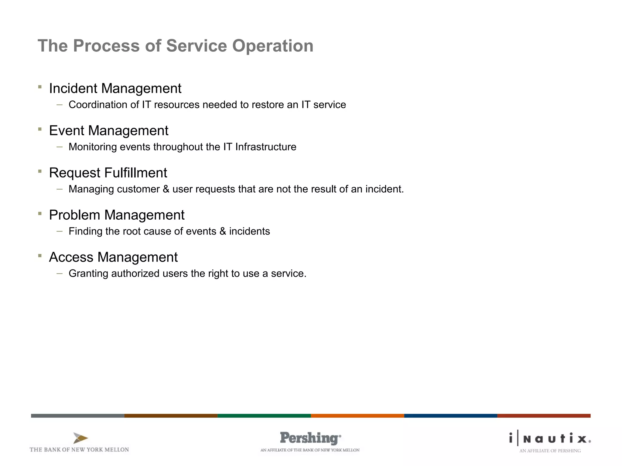 Page 11
The Process of Service Operation
 Incident Management
– Coordination of IT resources needed to restore an IT service
 Event Management
– Monitoring events throughout the IT Infrastructure
 Request Fulfillment
– Managing customer & user requests that are not the result of an incident.
 Problem Management
– Finding the root cause of events & incidents
 Access Management
– Granting authorized users the right to use a service.
 