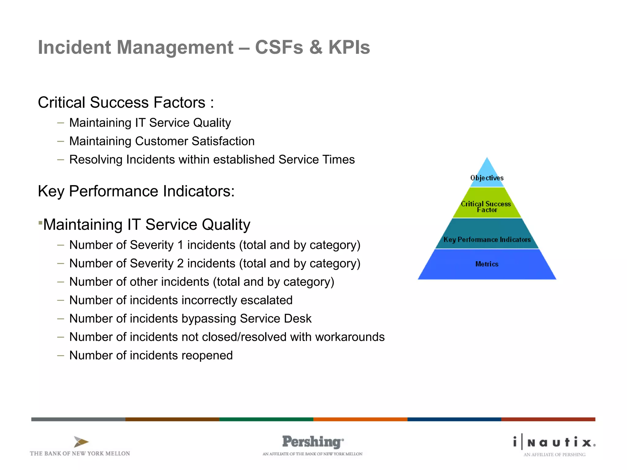 Page 33
Incident Management – CSFs & KPIs
Critical Success Factors :
– Maintaining IT Service Quality
– Maintaining Customer Satisfaction
– Resolving Incidents within established Service Times
Key Performance Indicators:
Maintaining IT Service Quality
– Number of Severity 1 incidents (total and by category)
– Number of Severity 2 incidents (total and by category)
– Number of other incidents (total and by category)
– Number of incidents incorrectly escalated
– Number of incidents bypassing Service Desk
– Number of incidents not closed/resolved with workarounds
– Number of incidents reopened
 