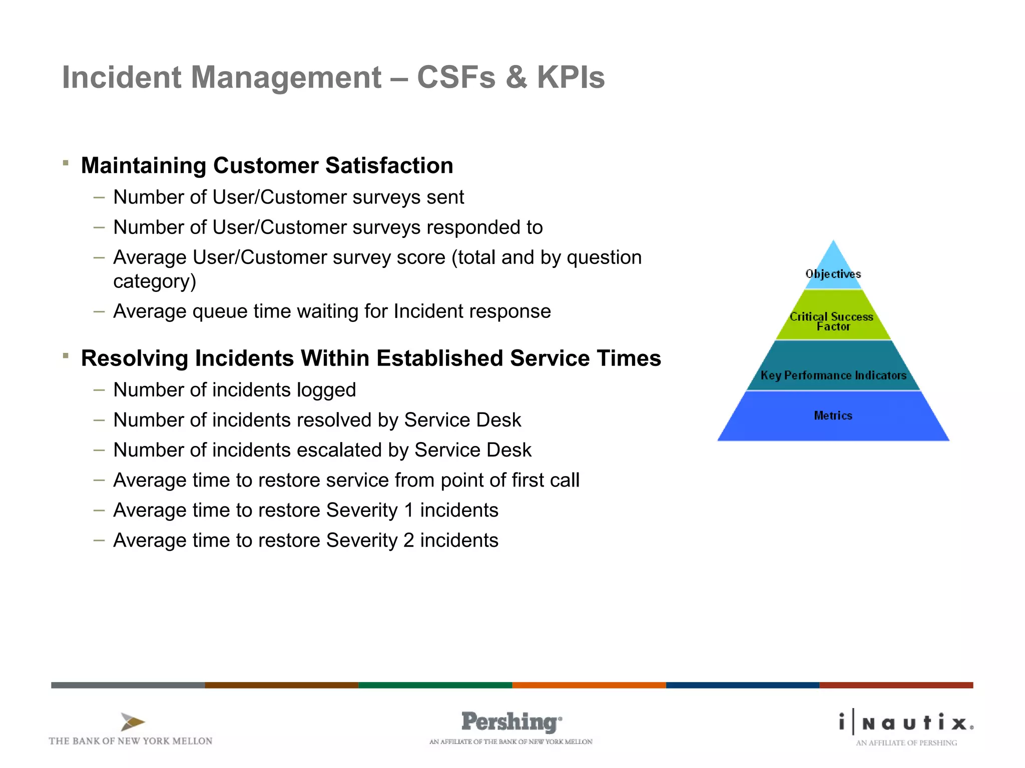 Page 34
Incident Management – CSFs & KPIs
 Maintaining Customer Satisfaction
– Number of User/Customer surveys sent
– Number of User/Customer surveys responded to
– Average User/Customer survey score (total and by question
category)
– Average queue time waiting for Incident response
 Resolving Incidents Within Established Service Times
– Number of incidents logged
– Number of incidents resolved by Service Desk
– Number of incidents escalated by Service Desk
– Average time to restore service from point of first call
– Average time to restore Severity 1 incidents
– Average time to restore Severity 2 incidents
 