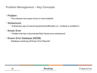Kedb Record Example 6 itil v3 service operation v1.8 | PPT