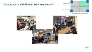 Case study 1 - NHS Direct - What was the aim?
19
 