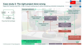 Case study 2: The right project done wrong
© 2026 Association for Project Management
27
Digital Rail Ticketing using ITSO – A tale of using an existing easy fix without considering unintended consequences
Better and more efficient rail
tickets (smartcard)
Adoption of smartcard
(ITSO)
Tickets stored and
collected
Cost of sale
Journeys purchased on
multiple media (paper,
barcode, smartcard)
Missed trains and
paper tickets
Fix
Problem symptom Unintended consequences
Desired benefit
Investments in
integrating various
ticket media
Demand for smart
ticketing specialists
Fixes that fail architype
Queues for season
tickets
Passenger satisfaction
System complexity in
handling ticket and
fares management
 
