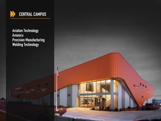 Aviation Technology
Avionics
Precision Manufacturing
Welding Technology
CENTRAL CAMPUS
 