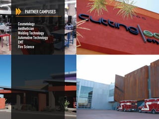 Cosmetology
Aesthetician
Welding Technology
Automotive Technology
EMT
Fire Science
PARTNER CAMPUSES
 