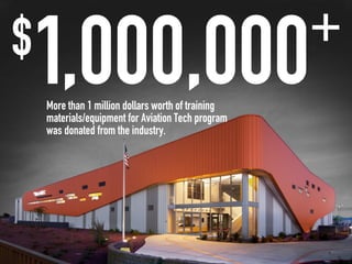 More than 1 million dollars worth of training
materials/equipment for Aviation Tech program
was donated from the industry.
 