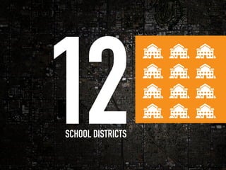 SCHOOL DISTRICTS
 