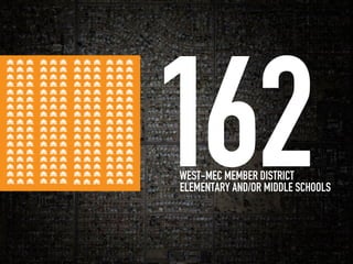 162ELEMENTARY AND/OR MIDDLE SCHOOLS
WEST-MEC MEMBER DISTRICT
 