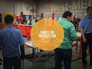 HANDS ON
INSTRUCTION
 