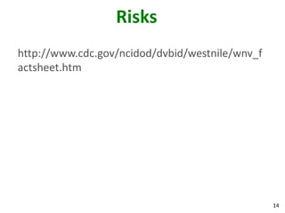 Risks
http://www.cdc.gov/ncidod/dvbid/westnile/wnv_f
actsheet.htm




                                                 14
 