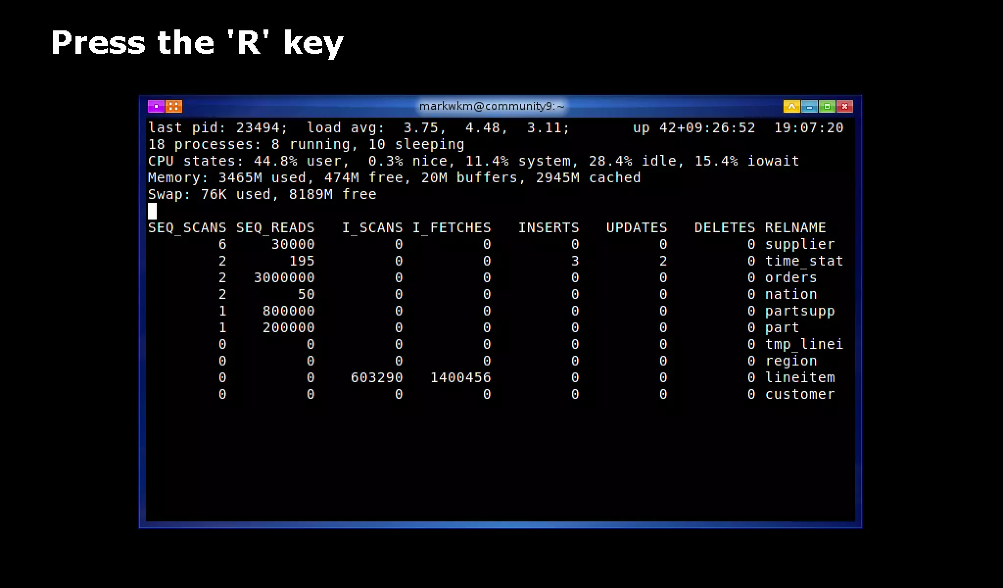 pg_top is 'top' for PostgreSQL: pg_top + pg_proctab