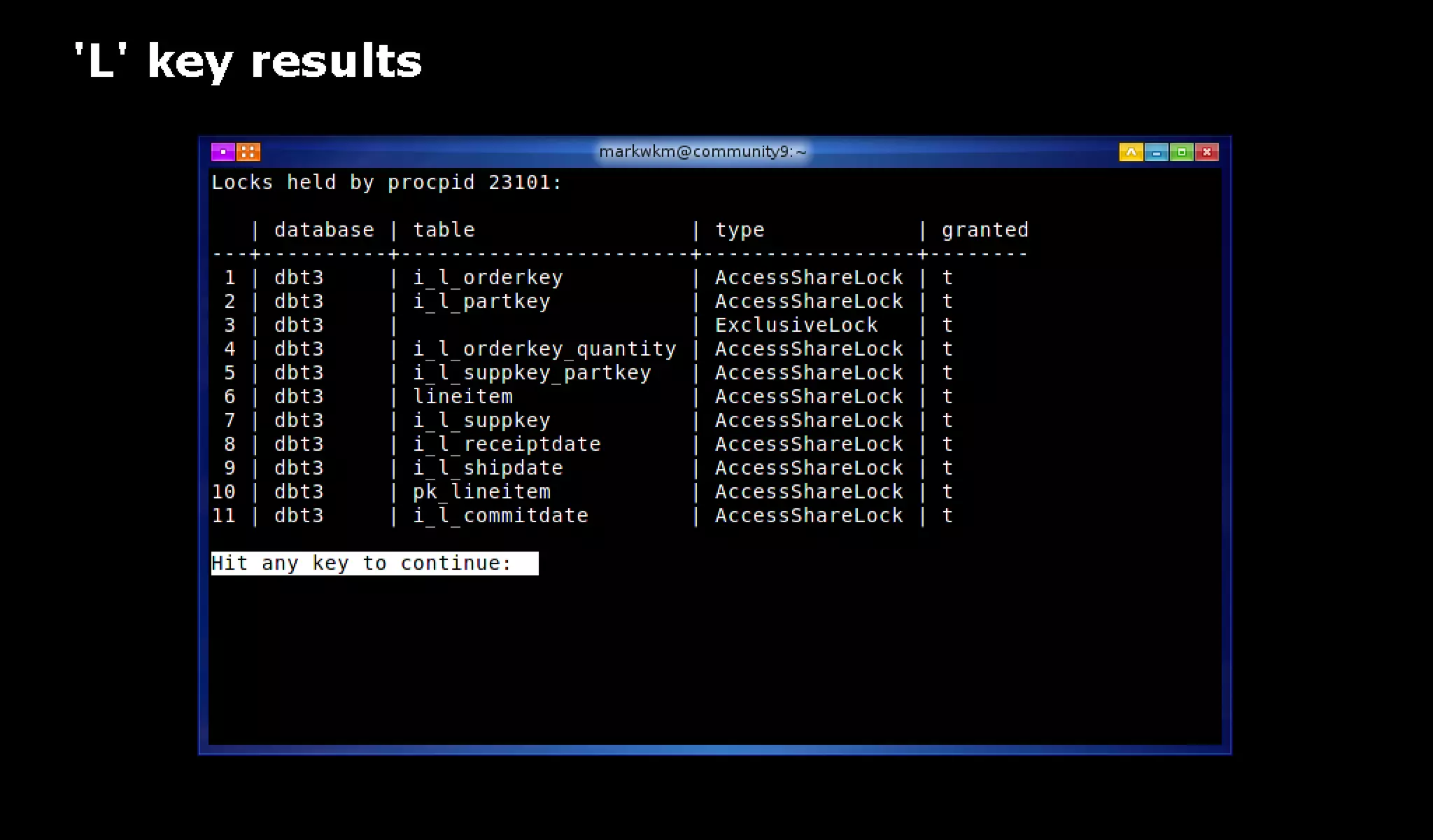 pg_top is 'top' for PostgreSQL: pg_top + pg_proctab