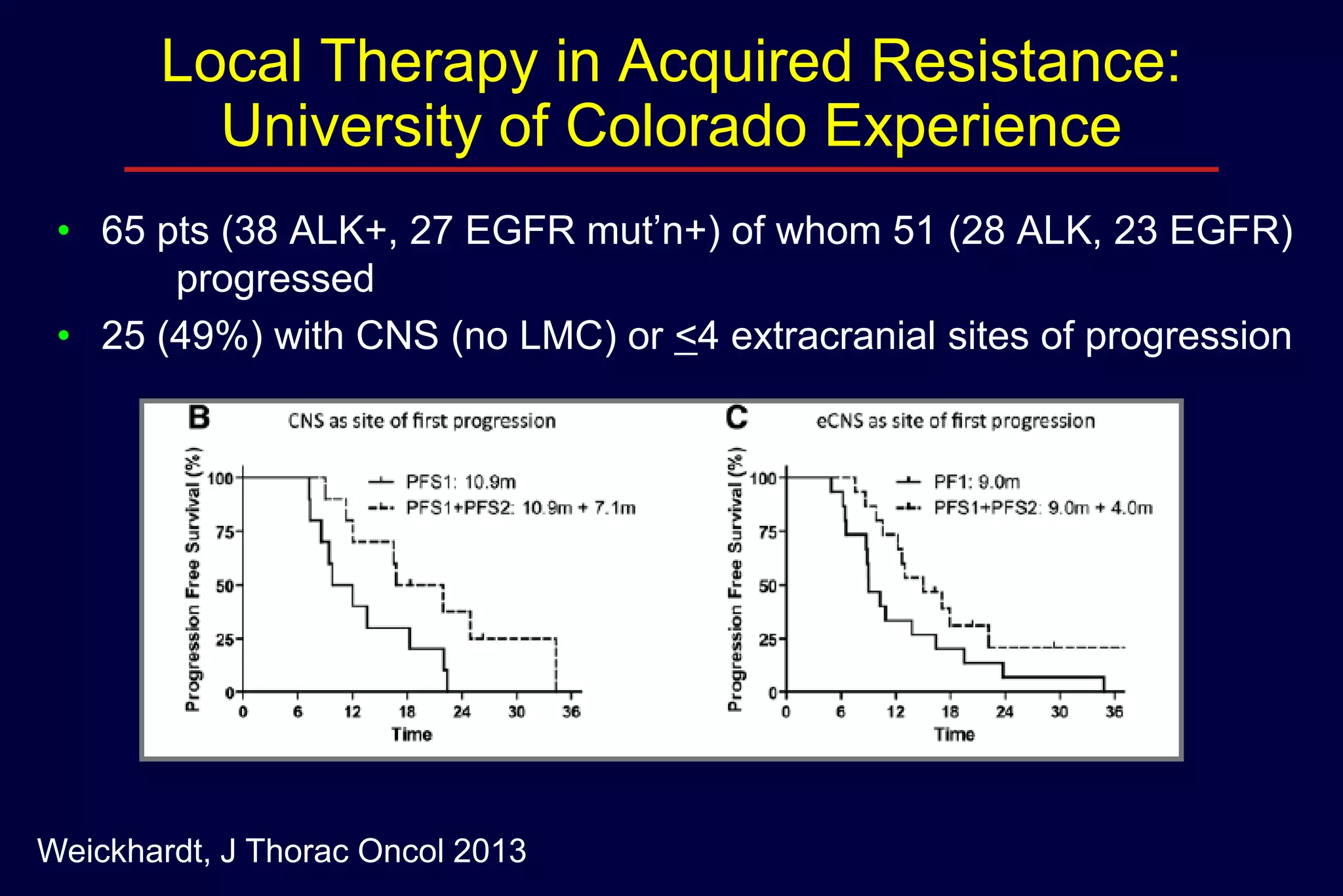 Local Therapy in Acquired Resistance:
University of Colorado Experience
• 65 pts (38 ALK+, 27 EGFR mut’n+) of whom 51 (28 ALK, 23 EGFR)
progressed
• 25 (49%) with CNS (no LMC) or <4 extracranial sites of progression

Weickhardt, J Thorac Oncol 2013

 