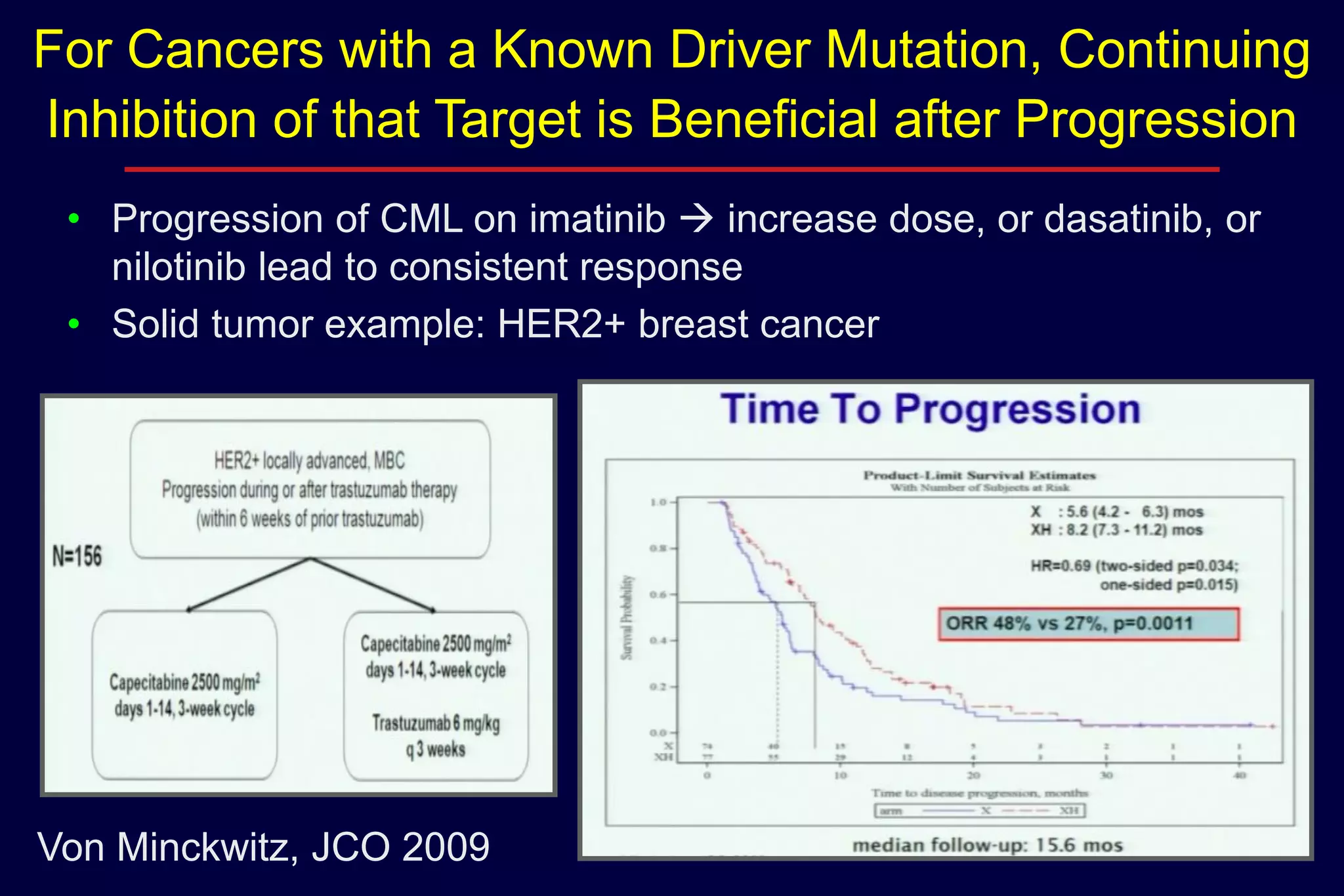 For Cancers with a Known Driver Mutation, Continuing
Inhibition of that Target is Beneficial after Progression
• Progression of CML on imatinib  increase dose, or dasatinib, or
nilotinib lead to consistent response
• Solid tumor example: HER2+ breast cancer

Von Minckwitz, JCO 2009

 
