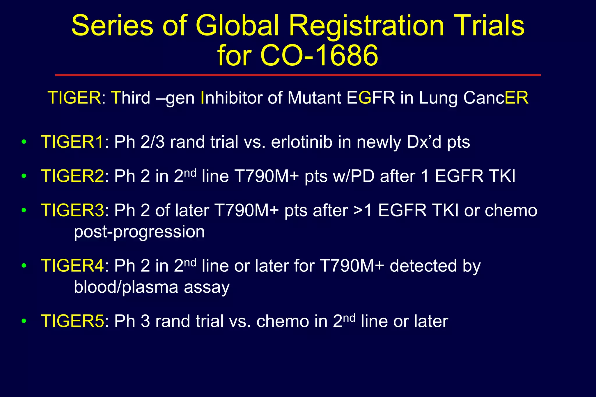 Series of Global Registration Trials
for CO-1686
TIGER: Third –gen Inhibitor of Mutant EGFR in Lung CancER
• TIGER1: Ph 2/3 rand trial vs. erlotinib in newly Dx’d pts
• TIGER2: Ph 2 in 2nd line T790M+ pts w/PD after 1 EGFR TKI
• TIGER3: Ph 2 of later T790M+ pts after >1 EGFR TKI or chemo
post-progression

• TIGER4: Ph 2 in 2nd line or later for T790M+ detected by
blood/plasma assay
• TIGER5: Ph 3 rand trial vs. chemo in 2nd line or later

 