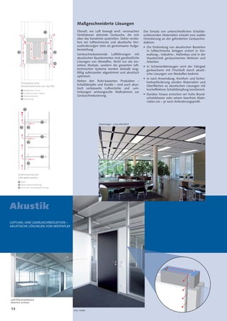 14
Maßgeschneiderte Lösungen
Überall, wo Luft bewegt wird, verursachen
Ventilatoren störende Geräusche, die sich
über das Kanalnetz ausbreiten. Daher verste-
hen wir lufttechnische und akustische Her-
ausforderungen stets als gemeinsame Aufga-
benstellung.
Geräuschreduzierende Luftführungen mit
akustischen Bauelementen sind ganzheitliche
Lösungen von Westaﬂex. Nicht nur die ein-
zelnen Module, sondern die gesamten luft-
technischen Systeme werden deshalb sorg-
fältig aufeinander abgestimmt und akustisch
optimiert.
Neben den Rohr-basierten Produkten –
Schalldämpfer und Kanäle – sind auch akus-
tisch verbesserte Luftverteiler und -um-
lenkungen wirkungsvolle Maßnahmen zur
Geräuschreduzierung.
Akustik
Fotos: Strähle
Luft/Überströmelement
Akustisch wirksam
Ständerwerk, 75 mm
Frontblech (innen / außen)
Absorberelemente
Prinzipskizze eines
Überströmelements vom Typ 400
Perforierung
Zuluft
Abluft (Überströmöffnung)
Abluft (Flur mit Absaugvorrichtung)
Funktionsprinzip der
Lüftungskonzeption
Der Einsatz von unterschiedlichen Schallab-
sorbierenden Materialien erlaubt eine exakte
Orientierung an der geforderten Geräuschre-
duktion:
• Die Einbindung von akustischen Bauteilen
in lufttechnische Anlagen sichert in Ver-
waltung-, Industrie-, Hallenbau und in der
Haustechnik geräuscharmes Wohnen und
Arbeiten.
• In Schienenfahrzeugen wird der Fahrgast
geräuscharm mit Frischluft durch akusti-
sche Lösungen von Westaﬂex bedient.
• Je nach Anwendung, Komfort- und Sicher-
heitsanforderung werden Materialien und
Oberﬂächen zu akustischen Lösungen mit
hocheffektiver Schalldämpfung kombiniert.
• Darüber hinaus erreichen wir hohe Brand-
schutzklassen oder setzen faserfreie Mate-
rialien ein – je nach Anforderungsproﬁl.
LÜFTUNG UND GERÄUSCHREDUKTION –
AKUSTISCHE LÖSUNGEN VON WESTAFLEX
Deckensegel - pinta BALANCE
 